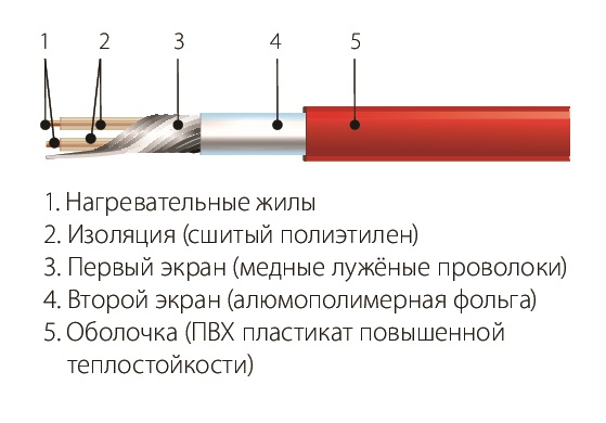 МНД-12,0-1800