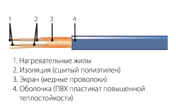 СН-18-54 ЭКО